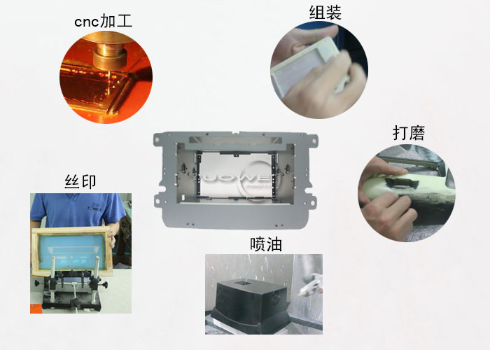 cnc加工工藝