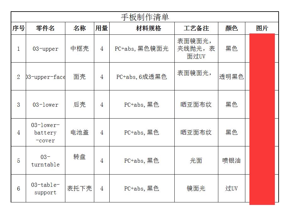 abs手板報價單